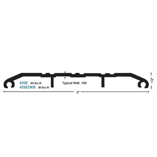 Commercial Handicap Sill Threshold