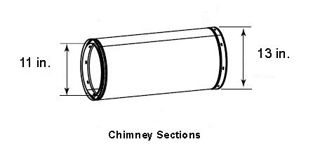 11 in. - 13 in. Chimney Section