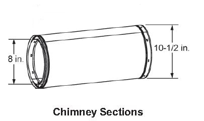 8 in. - 10-1/2 in. Chimney Section