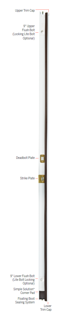 Aluminum Left Hand Swing T-Astragal For Exterior Doors