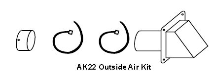 AK22 Outside Air Kit For Novus Unit