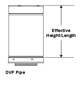 Heatilator DVP Pipe For Novus Unit