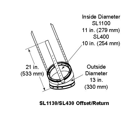 Heatilator SL1100 Series 30 Degree Offset/Return
