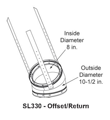 Heatilator SL300 Series Offset/Return