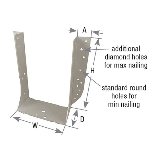 Carton of (10) 14 Gauge Face Mount Timber Connector Hangers
