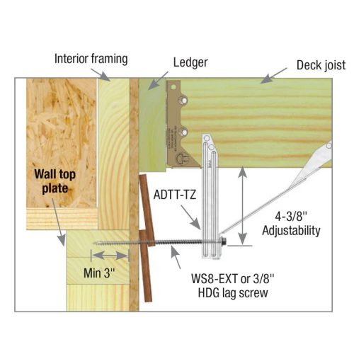 Carton of (40) ADTT-TZ Adjustable Deck Tension Ties